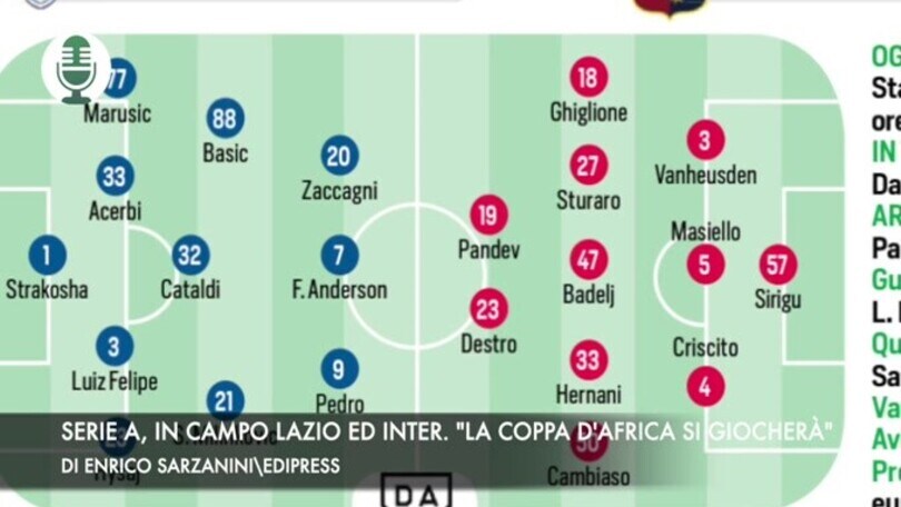 Serie A, Lazio ed Inter in campo. "La Coppa d'Africa si giocherà"