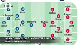 Milan o Napoli, chi è l'anti Inter? Il Barcellona scopre un altro talento
