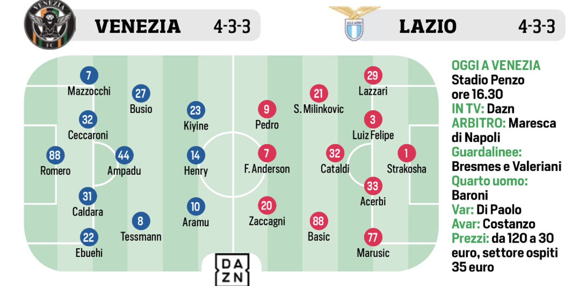 Serie A, 19ª giornata: probabili formazioni