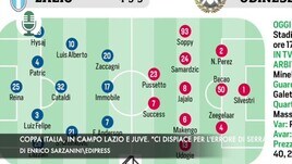 Coppa Italia, in campo Lazio e Juve. "Mi dispiace per l'errore di Serra"