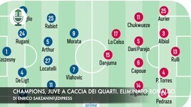 Champions, Juventus a caccia dei quarti. Ronaldo eliminato