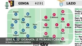 Serie A, 32ª giornata: probabili formazioni