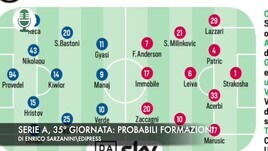Serie A, 35ª giornata: probabili formazioni
