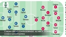 Il Milan cerca il controsorpasso. All'Arechi scontro salvezza