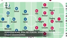 Fiorentina-Roma, sfida per l'Europa. Sinner: "Pronto per Roma"