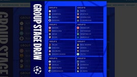 Champions League, ecco i sorteggi delle italiane