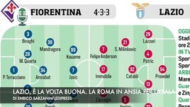 Lazio, è la volta buona. La Roma in ansia per Dybala