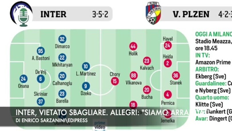 Champions: Inter, vietato sbagliare. Allegri: "Siamo arrabbiati"