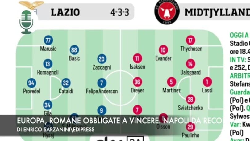 Europa, romane obbligate a vincere. Napoli da record