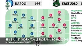 Serie A, 12ª giornata: probabili formazioni