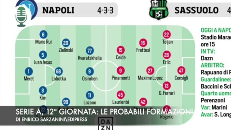 Serie A, 12ª giornata: probabili formazioni