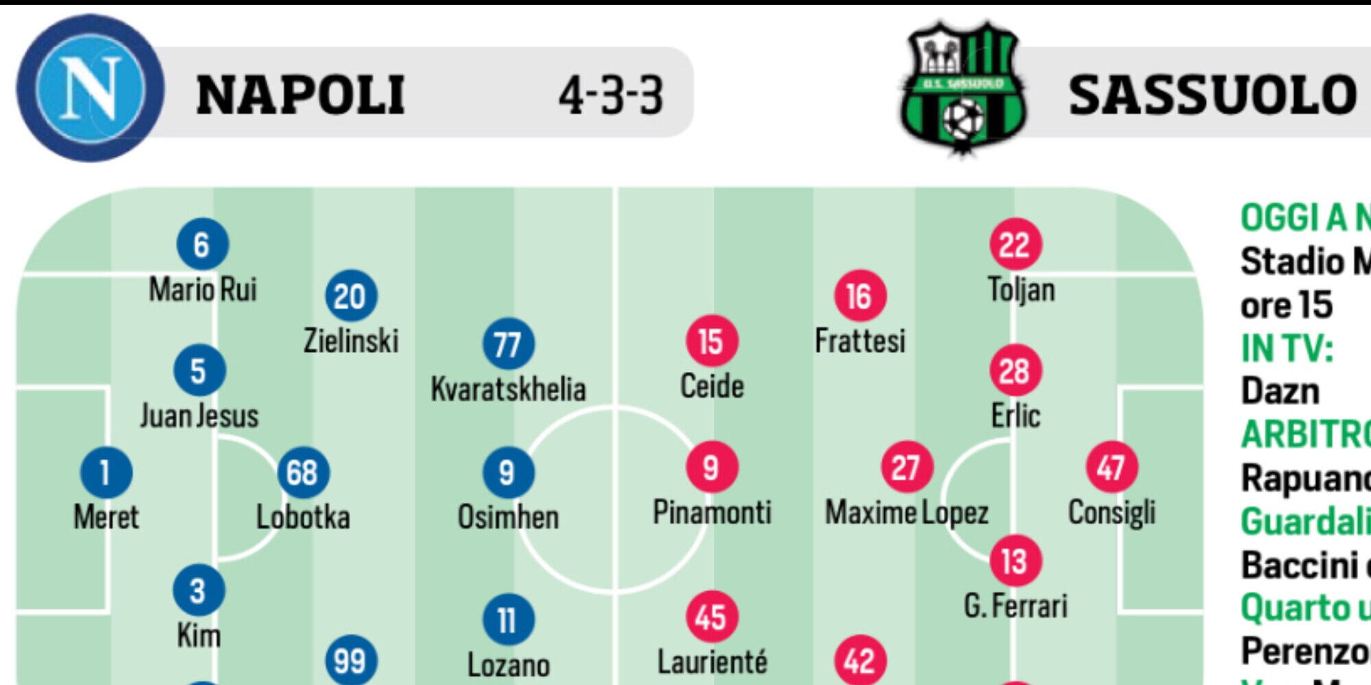 Serie A, 12ª giornata: le probabili formazioni