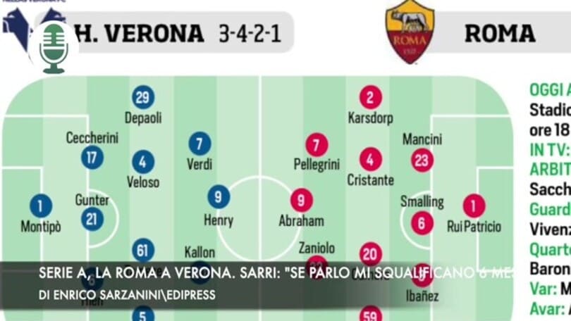 Serie A: la Roma a Verona. Sarri: "Se parlo mi squalificano 6 mesi"