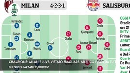 Champions: Milan e Juve, vietato sbagliare. Atletico fuori dall'Europa!