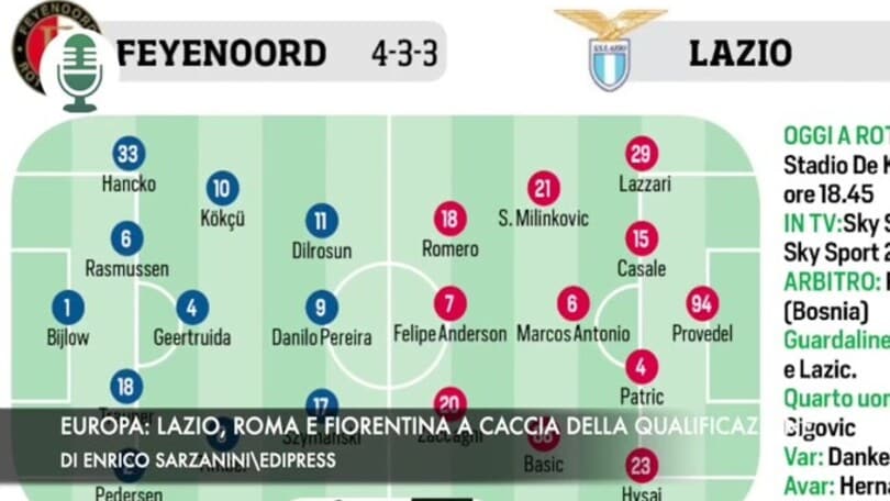 Europa: Lazio, Roma e Fiorentina a caccia della qualificazione