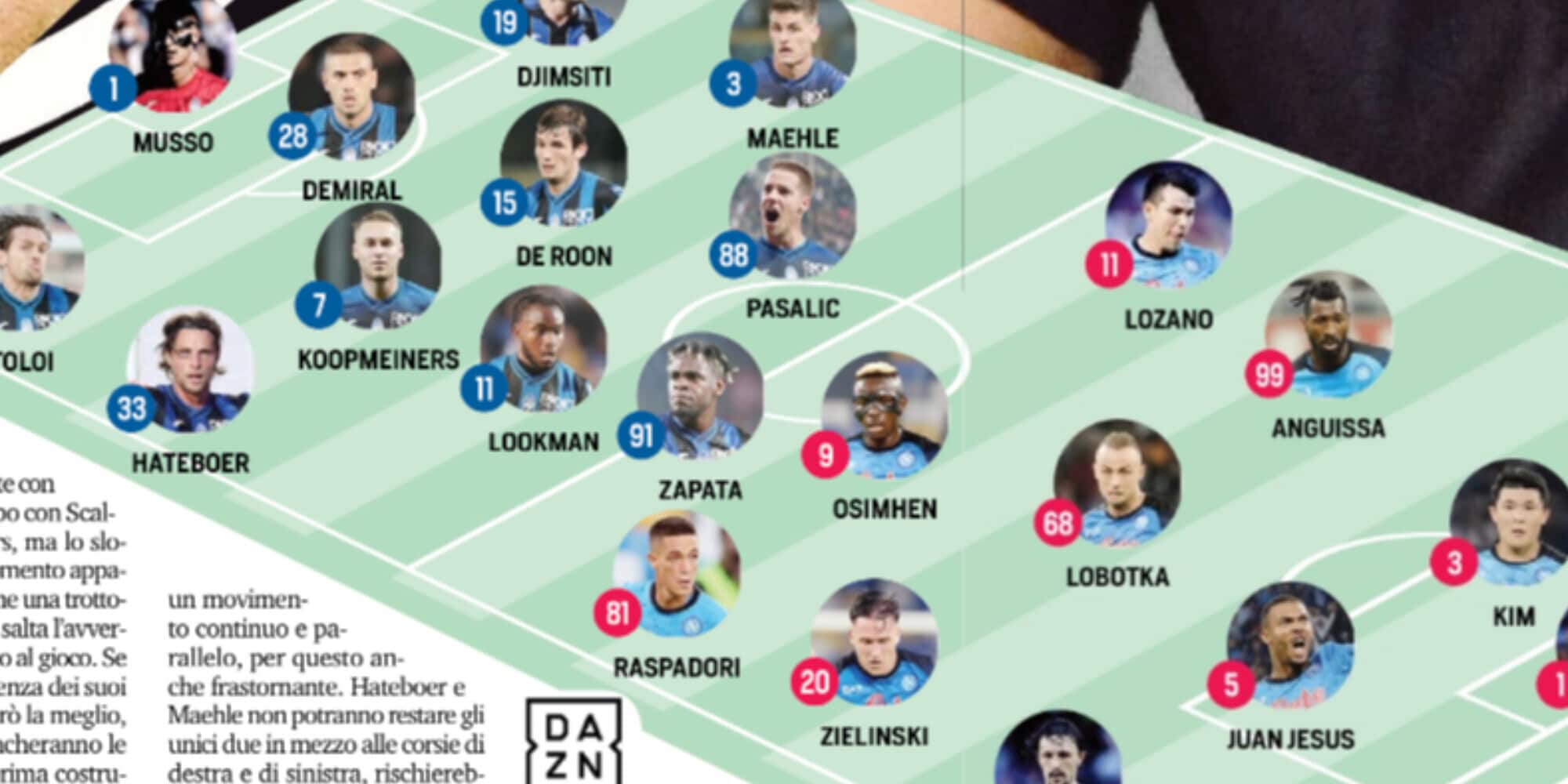 Napoli, Milan, Roma e Lazio: le ultimissime