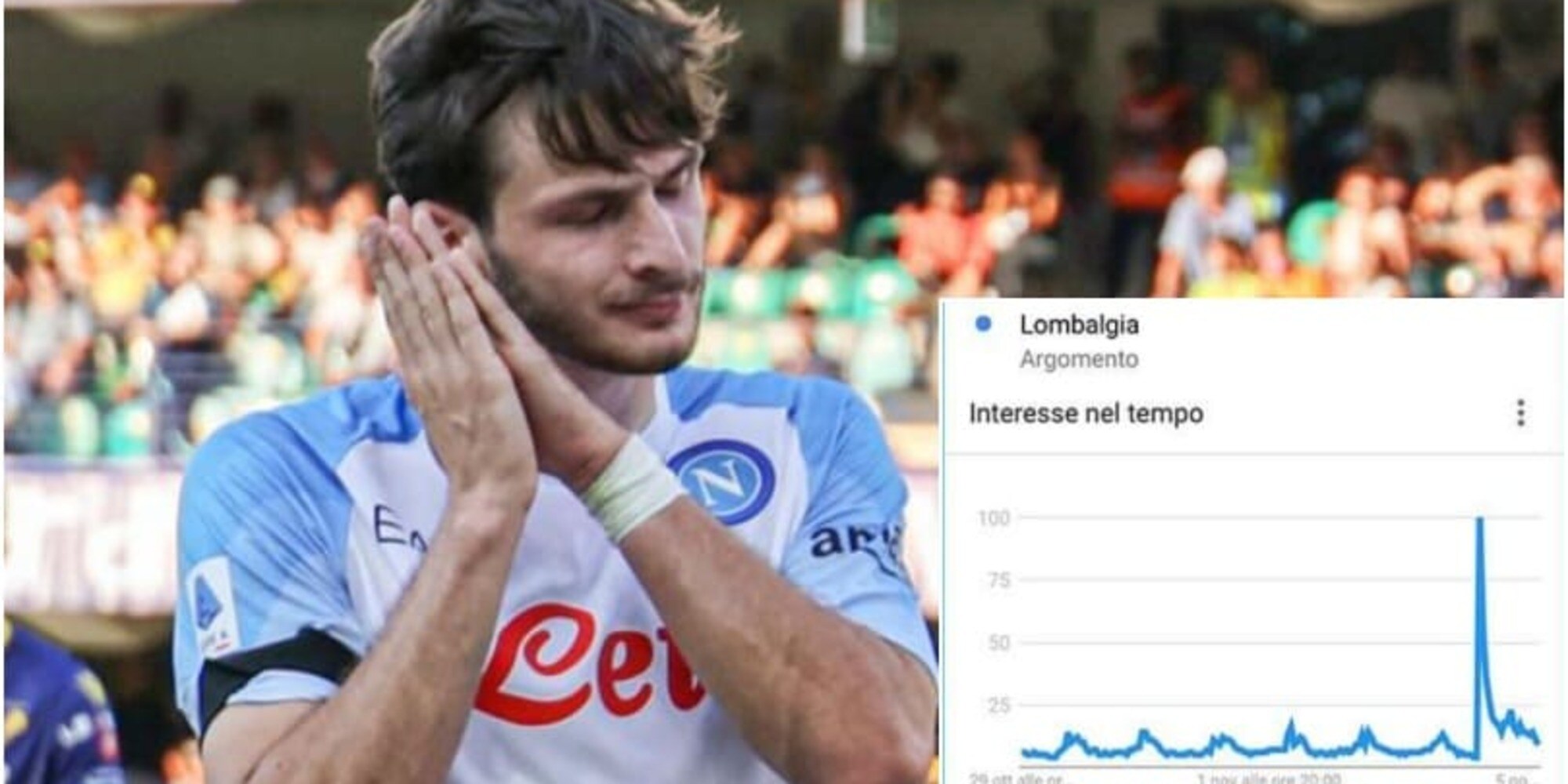 Napoli in ansia per Kvaratskhelia: la lombalgia 'impazza' su Google