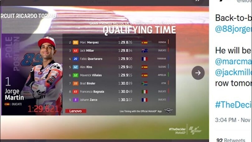 Moto Gp, Valencia: Martin in pole, 4° Quartararo e 8° Bagnaia