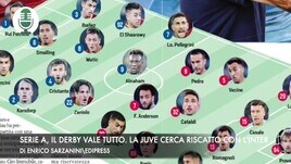 Serie A: il derby vale tutto. La Juventus cerca riscatto contro l'Inter