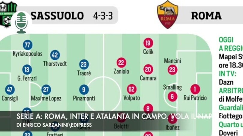 Serie A: in campo Roma, Inter, Atalanta e Fiorentina