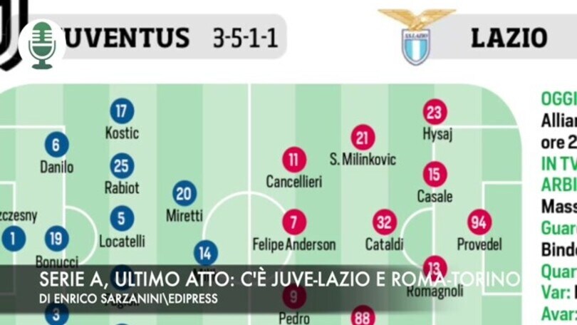 Serie A, ultimo atto: Roma sfida Torino. A Bergamo Atalanta-Fiorentina
