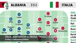 Italia, amichevole a Tirana. "Beckham vuole Ronaldo a Miami"