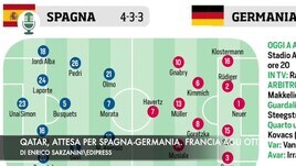 Qatar, attesa per Spagna-Germania. La Francia vola agli ottavi