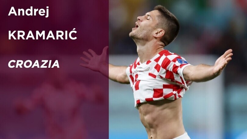 Kramaric fa volare la Croazia