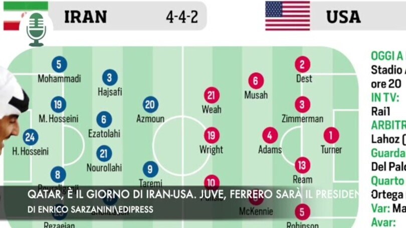 Qatar, è il giorno di Iran-Usa. Juventus, Ferrero scelto come presidente