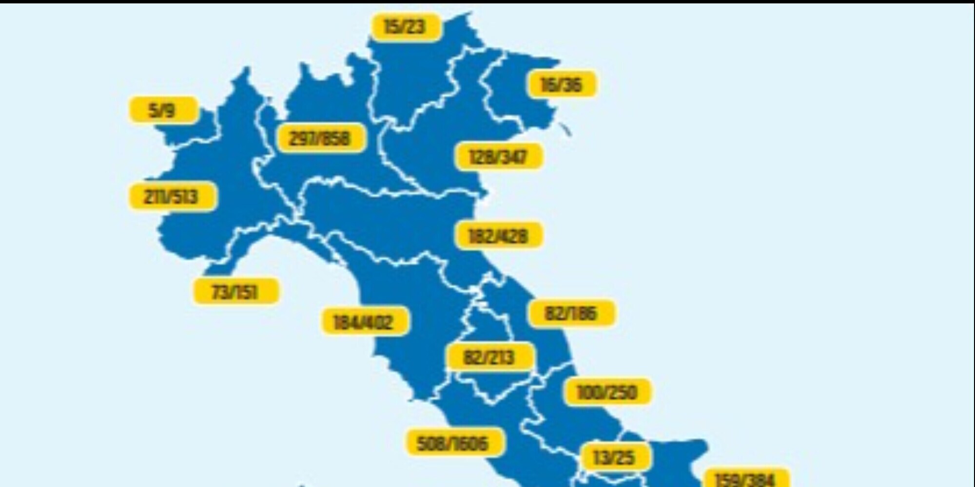 Padel mania in Italia: ci sono 7.005 campi, Lazio prima fra le regioni