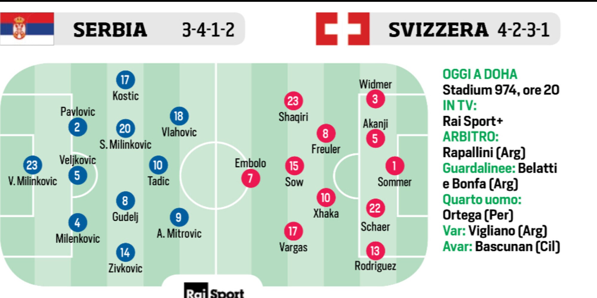 Giappone, Germania, Muller e Frappart: le ultimissime