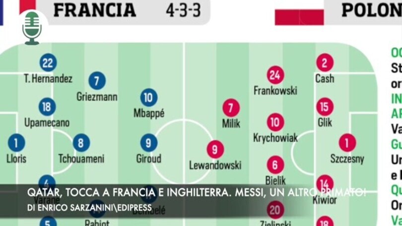Qatar, tocca a Francia e Inghilterra. Messi, un altro primato!