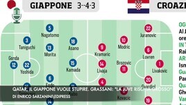 Qatar, il Giappone vuole stupire. Grassani: "La Juventus rischia grosso"
