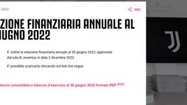 Relazione finanziaria Juve: "Sanzioni, esclusione o limitazione all'accesso alle competizioni sportive"