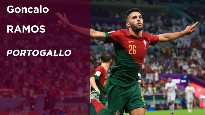 Goncalo Ramos superstar