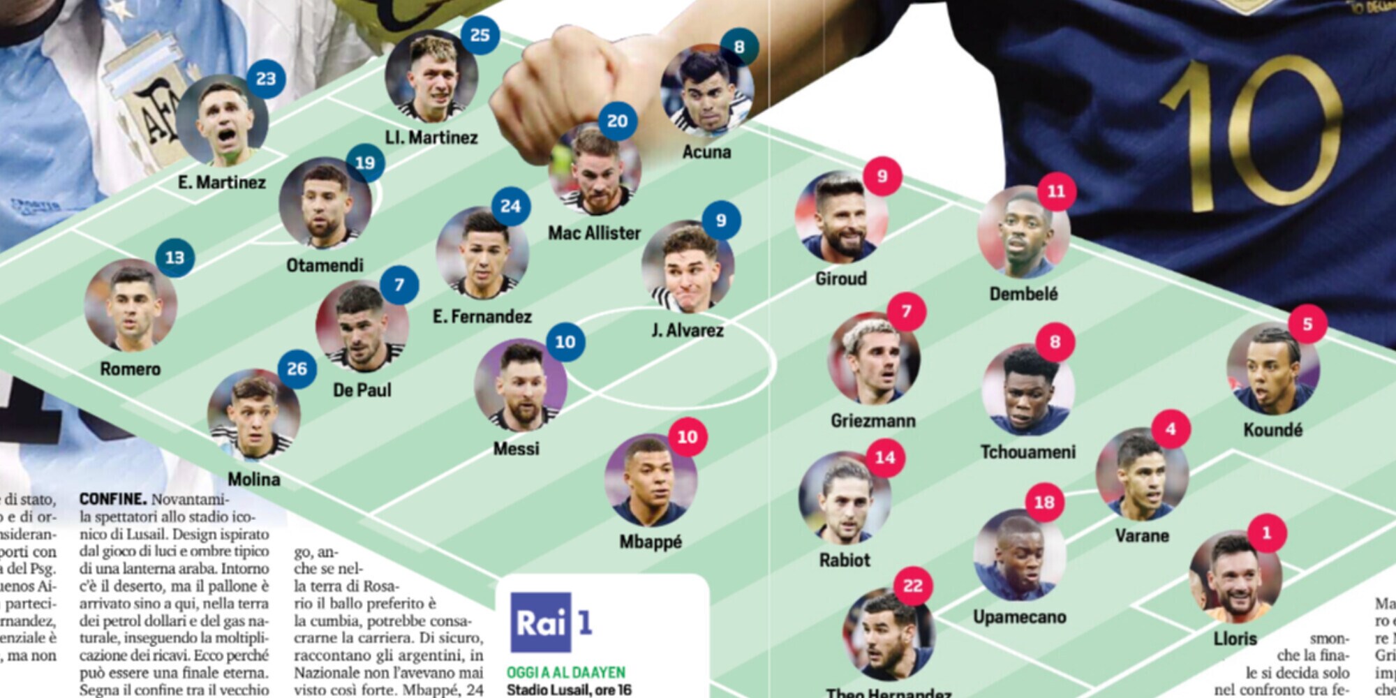 Qatar, Mihajlovic, Napoli e Juventus: le ultimissime