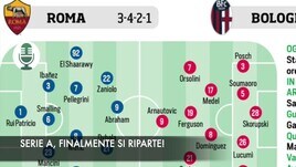 Serie A, finalmente si riparte!