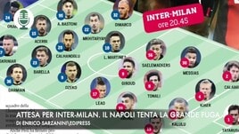 Serie A: attesa per Inter-Milan. Il Napoli tenta la grande fuga