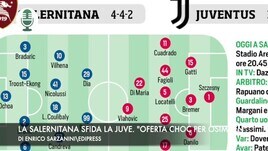 La Salernitana sfida la Juventus. "Offerta choc per Osimhen"