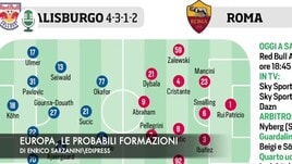 Europa, le probabili formazioni