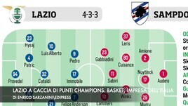 Lazio a caccia di punti Champions. Impresa dell'italbasket in Spagna