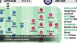 Serie A, l'Inter al Picco. Mourinho, si decide sulla squalifica