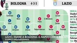 Serie A: Lazio, esame a Bologna. Spalletti sfida Gasperini