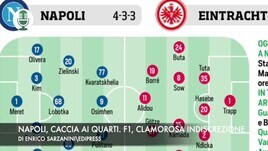 Champions, il Napoli a caccia dei quarti. Formula uno, clamorosa indiscrezione