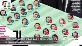 Coppa Italia, Allegri sfida Inzaghi. Roma, Mourinho attende i Friedkin