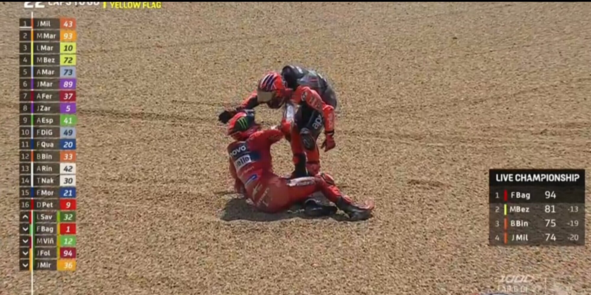 Bufera in MotoGp, clamorosa rissa tra Bagnaia e Vinales al GP di Francia!