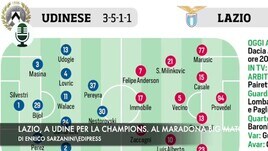 Lazio, a Udine per la Champions. Al Maradona big match