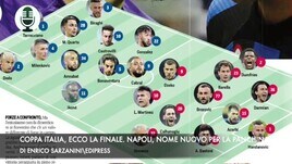 Coppa Italia, ecco la finale. Napoli, nome nuovo per la panchina
