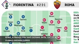 La Roma a Firenze con tanti giovani. Inter, caccia al secondo posto