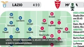Lazio, un solo risultato. Il Milan cerca riscatto, la Juve conferme